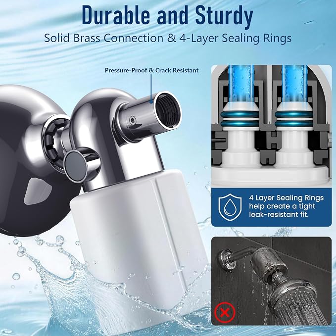 Veken Shower Filter to Reduce Chlorine, KDF Shower Head Filters with Activated Carbon and Calcium Sulfite for Filtered Shower Water, Filtro Para Ducha De Baño, One-Press Replacement, White