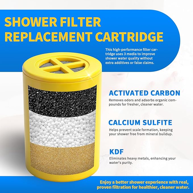 Replacement Filter for Showerheads & Water Purification Systems, Compatible with Afina (4 Pack)
