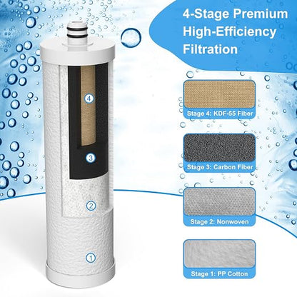 4-Layer RV Water Filter with Stand and 7,000 Gallons Capacity, 3/4" GHT Metal Threads Inline Water Filter, Removes Sediments, Chlorine, PFAS, PFOS, VOCs, Heavy Metals, Bad Taste, Odor