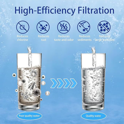 Gravity Water Filter Replacement for Berkey® BB9-2® Black Filters & PF-2® Fluoride Filters, Compatible with Berkey® Gravity Water Filter System, Combo Pack