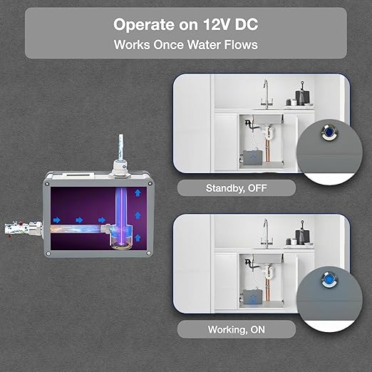 VP2 UV-C LED Ultraviolet Water Filter Purifier, Reduce up to 99.99% of Contaminants at Flow Rate 0.52GPM, Smart On/Off Switch, 12V DC for RV Boats Off-Grid Livings, Mercury Free