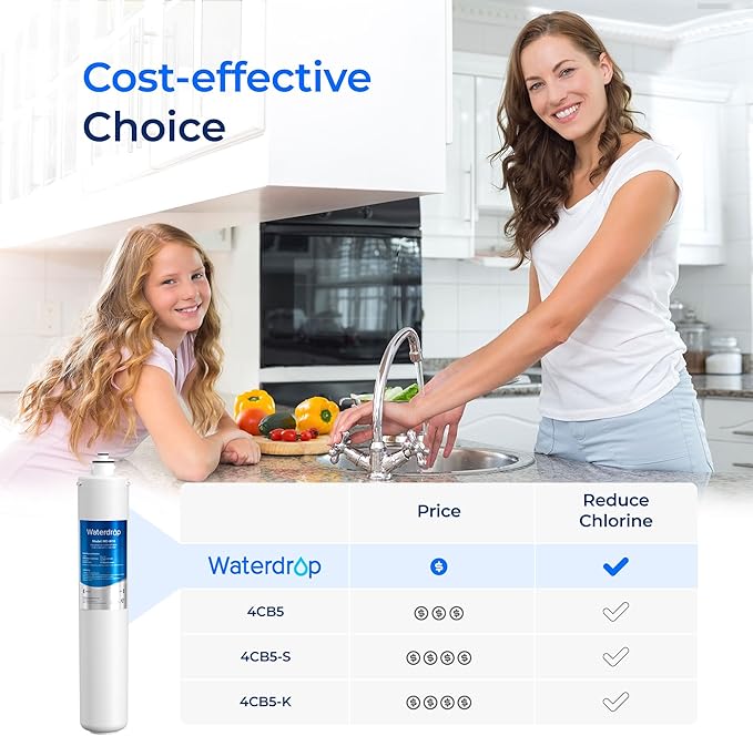 Waterdrop H-300 Under Sink Water Filter, Replacement for Everpure H-300, H-300-NXT, 7CB5, EV9270-71, EV9270-72, EV9618-11, EV9855-50, EV9282-01, NSF/ANSI 42 Certified, 24000 Gallons, 2 Pack