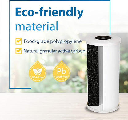 Filterlogic FXHTC Water Filter, Whole House Water Filter, Replacement for GE® FXHTC, GXWH40L, Culligan® RFC-BBSA, W10-BC, Carbon Filters, 5 Micron, Pack of 2 (Package May Vary)