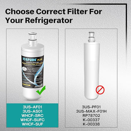 ICEPURE 3US-AF01 Under Sink Water Filter, Replacement for Standard 3US-AF01, 3US-AS01, Whirlpool WHCF-SRC, WHCF-SUFC, WHCF-SUF, 1 Pack