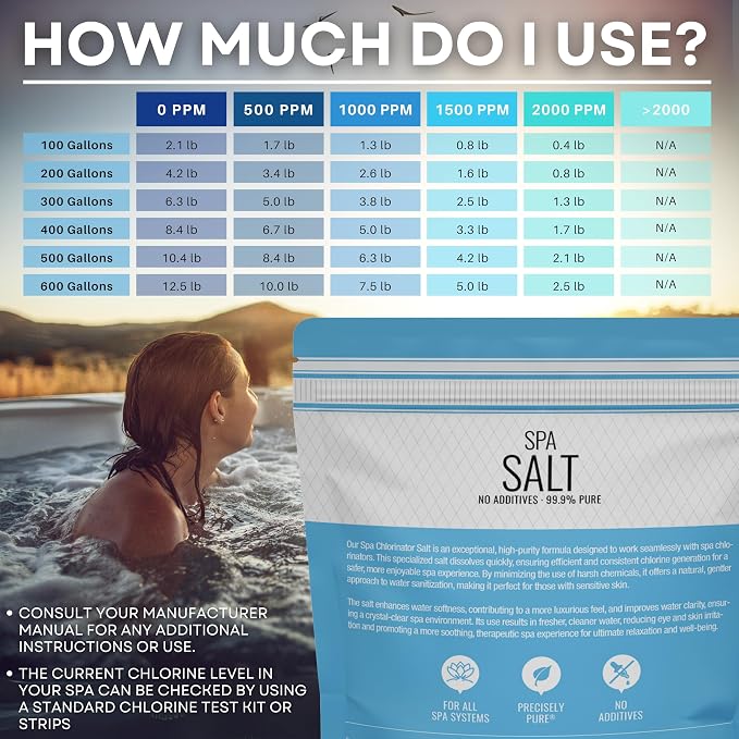 Spa Salt for All Spa Systems and Chlorine Generators – Hot Tub Salts for Ace Freshwater, Hotspring, Jacuzzi, Caldera, and Chloromatic – 10 Lbs Bag by Sea Salt Superstore