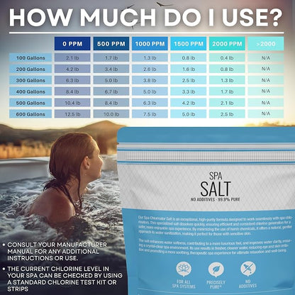 Spa Salt for All Spa Systems and Chlorine Generators – Hot Tub Salts for Ace Freshwater, Hotspring, Jacuzzi, Caldera, and Chloromatic – 10 Lbs Bag by Sea Salt Superstore