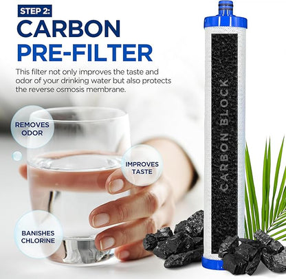 Culligan AquaCleer AC-30 Reverse Osmosis System Compatible Replacement Cartridge, Filter, and Membrane - 4 Set