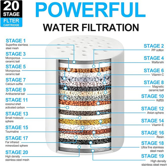 Shower Filter Replacement Cartridge: 20 Stage Shower Filter for Hard Water Removes Chlorine Fluoride & Heavy Metals - 2 Pack Water Softener for Hair/Skin