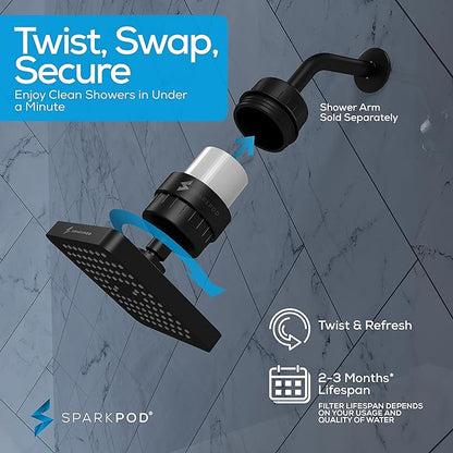 SparkPod Luxury Filtered Shower Head Set 23 Stage Shower Filter - Reduces Chlorine and Heavy Metals - High Pressure Showerhead Filter (6" Square, Midnight Black Matte)