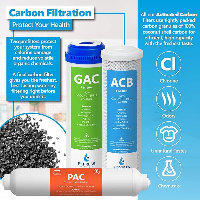 Express Water – 3 Year Reverse Osmosis System Replacement Filter Set & SAMSUNG Genuine Filter for Refrigerator Water and Ice, Carbon Block Filtration