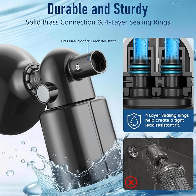 Veken Shower Filter to Reduce Chlorine, KDF Shower Head Filters with Activated Carbon and Calcium Sulfite for Filtered Shower Water, Filtro Para Ducha De Baño, One-Press Replacement, Matte Black