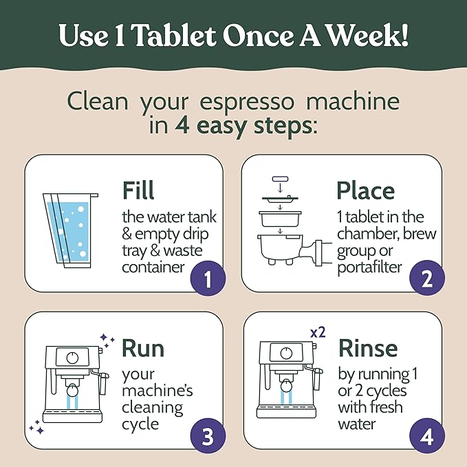 Roobi Espresso Machine Cleaning Tablets. Coffee Machine Cleaner Tabs. 100 Count Carbon Neutral Espresso Clean Pack.
