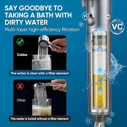 Cobbe Ion Drops Filtered Shower Head with Handheld, 4+1 Spray Mode Showerhead with Filters, Built-in Power Wash for Hard Water - Remove Chlorine - Reduces Dry Itchy Skin, Luxury Gray