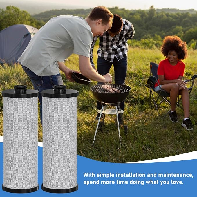 KW1 RV Water Filter – High-Capacity Replacement Compatible with WaterPur KW1a nd Neo-Pure NP-KW1 for Built-In RV Water Filtration Systems, 2-Pack