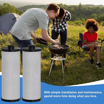 KW1 RV Water Filter – High-Capacity Replacement Compatible with WaterPur KW1a nd Neo-Pure NP-KW1 for Built-In RV Water Filtration Systems, 2-Pack