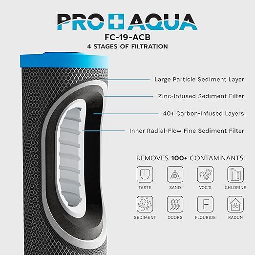 PRO+Aqua Elite GEN2 Whole House Replacement Filter Set, Heavy Metals Well Water - Sediment, KDF/Blend, Carbon Infused Cartridges FC-PK19-100E