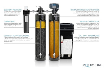 Aquasure Signature Series 32,000 Grains Complete Whole House Water Treatment System with Digital Metered Control Head, Chlorine Reduction, for 1-2 Bathrooms