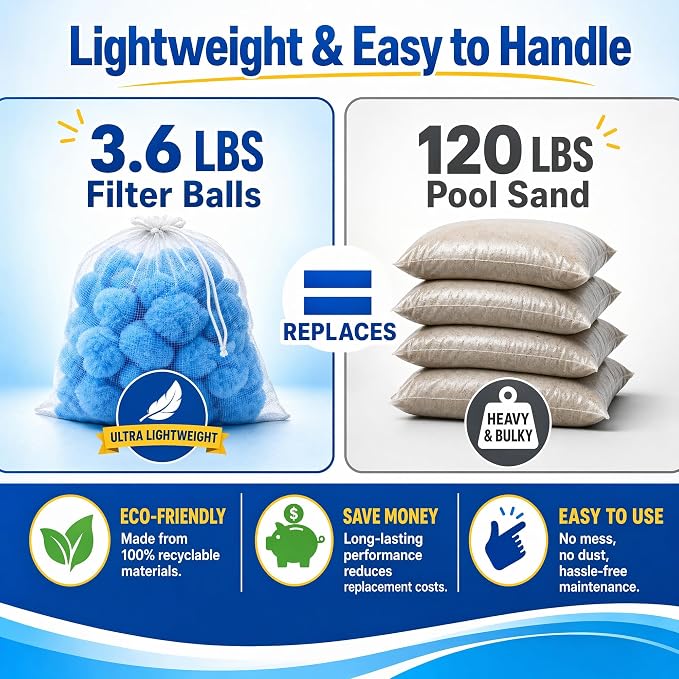 2026 Upgraded 3.6lb Pool Filter Balls for Sand Filter with Wash Bag, Reusable Blue Sand Filter Balls for Swimming Pool, Above & In Ground Pool, Pool Filter Media Replace 120lbs Filter Sand