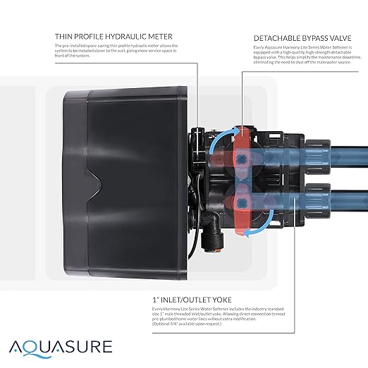 Aquasure Harmony Lite All-in-One 34,000 Grains Whole House Water Softener with Pleated Sediment Pre-Filter System (Pre-Filter + Fine Mesh Resin)