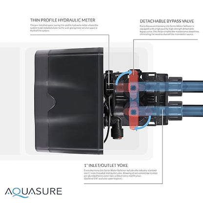 Aquasure Harmony Lite All-in-One 34,000 Grains Whole House Water Softener with Pleated Sediment Pre-Filter System (Pre-Filter + Fine Mesh Resin)
