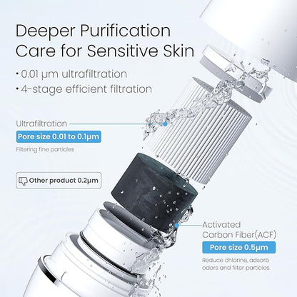 Waterdrop Sink Filter Water Faucet for Skin Care, Bathroom Faucet Filter with Ultra-Filtration Filter(1 Pack) & 3 Pack Carbon Fiber Filter