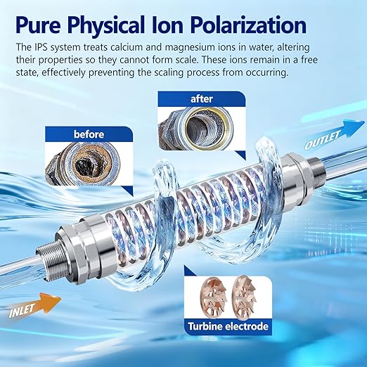 Scale Water Softener System,Salt-Free Water Descaler Whole House, ¾-Inch NPT Water Descaler System, Prevents Limescale in Tankless Water Heaters, Pipes, Dishwasher,Smart Toilets & Appliances