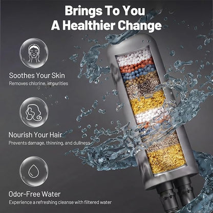 1-Pack Gray Shower Head Filter Replacement for L400099 DAKINGS Chrome Filtered Rainfall Shower Head Combo, Remove Chlorine, Reduces Dry Itchy Skin