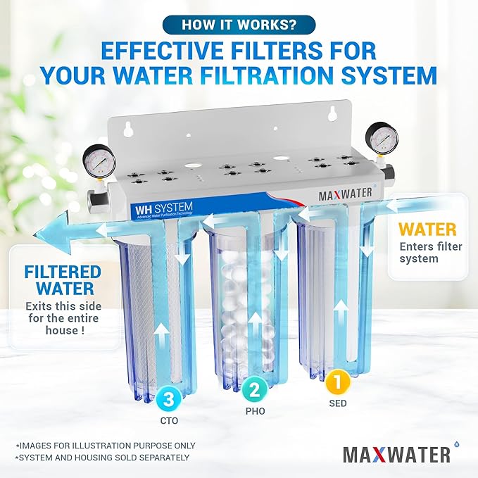 10" Standard Whole House Whole House Anti Scale Filter Set - 10" x 2.5" Polypropylene Sediment, Phosphate Anti-Scale, CTO Carbon Block Water Filter pack, Total of 3 Filters