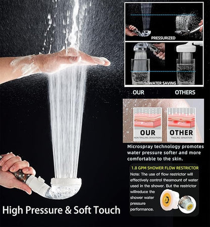 Filtered Shower Head with Handheld - High Pressure Mineral ShowerHead with Filters for Hard Water - Reduces Dry Itchy Skin, Easy Instal, 4 Modes, Water Saving, Durable, Detachable anti blocking