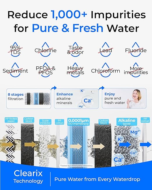 Waterdrop G5P500A Alkaline Mineral pH+ Reverse Osmosis Water Filter, NSF/ANSI 58 & 372 Certified, 8 Stage Reverse Osmosis System, 500G RO Water Filtration System, 2:1 Pure to Drain, Reduces TDS