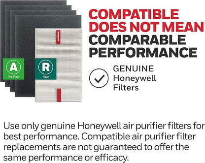 Honeywell HEPA Air Purifier Filter Kit – Includes 1 HEPA R Replacement Filter and 4 A Carbon Pre-Cut Pre-Filters – Airborne Allergen Air Filter Targets Wildfire/Smoke, Pollen, Pet Dander, and Dust