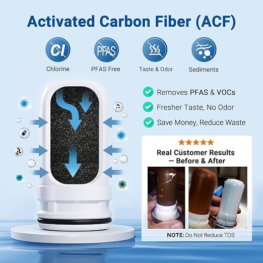 LCF 360° Rotating Stainless-Steel Faucet Water Filter, 320-Gallon | High Flow, Mineral-Enhanced Tap Water Filter, Reduces Chlorine, Heavy Metals and Bad Taste, Easy Install, Kitchen Sink Ideal