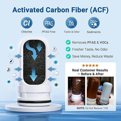LCF 360° Rotating Stainless-Steel Faucet Water Filter, 320-Gallon | High Flow, Mineral-Enhanced Tap Water Filter, Reduces Chlorine, Heavy Metals and Bad Taste, Easy Install, Kitchen Sink Ideal