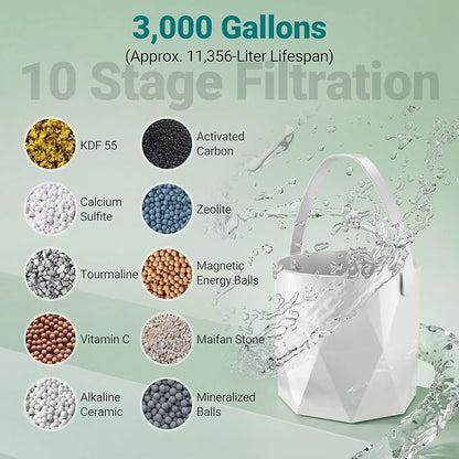 Bath Faucet Filter, 10-Stage Advanced Shower Water Filter | For Tub with 3,000 Gallon Non-Spill Filtration, Removes Chlorine, Fluoride, Hardness, Baby-Safe, Soften Hard Water