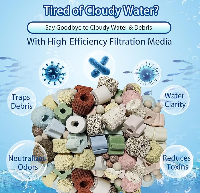 12-in-1 Biological Aquarium Filter Media Kit for Crystal Clear Water - Supports Nitrogen Cycle with Bio Balls, Ceramic Rings for Freshwater Saltwater Aquarium, Pond, Sump, Canister Filter (2lb)