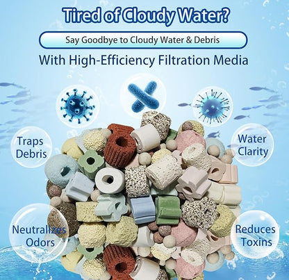 12-in-1 Biological Aquarium Filter Media Kit for Crystal Clear Water - Supports Nitrogen Cycle with Bio Balls, Ceramic Rings for Freshwater Saltwater Aquarium, Pond, Sump, Canister Filter (2lb)