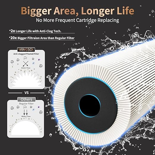 WINGSOL Stainless Steel Water Filter for Sink Faucet, NSF/ANSI 42&53, 360° Rotating Tap Purifier, Reduce Heavy Metals 99.6% Lead, Improve Taste, 250 Gallons Mineral pH+ Water, Reinforced Housing