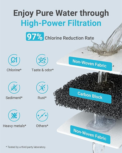AQUA CREST F-1000 Water Filter, Replacement for InSinkErator® F-1000, F-2000, F-3000, AquaPure AP Easy C-Complete, 500 Gallons, NSF/ANSI 42