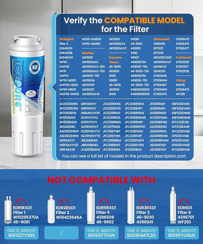 ICEPURE UKF8001 Compatible with Whirlpool EDR4RXD1, 4396395, Maytag UKF8001, UKF8001AXX, EveryDrop Refrigerator Water Filter 4, RFC0900A, UKF8001AXX-200, UKF8001P, 469006, PUR, Puriclean II, Pack of 3