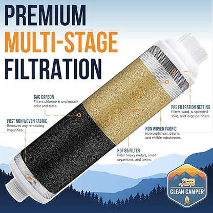 Clean Camper RV Inline Ultra-Premium Water Filter | Certified Carbon Activated Water Filtration | Filters Out Lead, Chlorine, Sediment & More | Experience Clean Water in Your RV