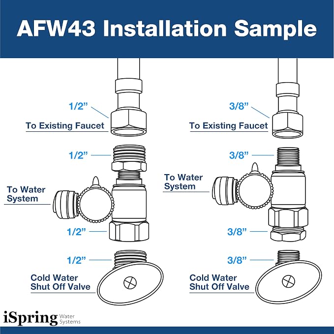 iSpring AFW43 Water Systems Feed Water Adapter, Fits 1/2" NPT and 3/8" COMP, Cold Water Supply Valve