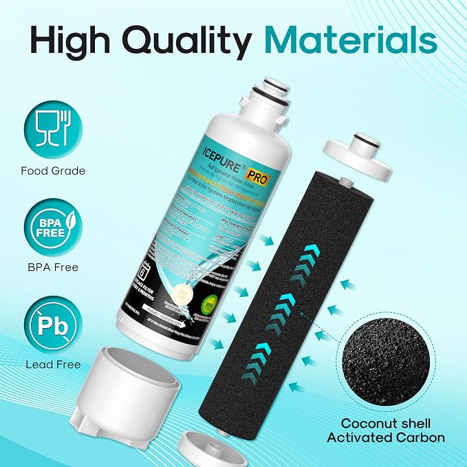 ICEPURE PRO BORPLFTR50 Refrigerator Water Filter Replacement for Bosch Ultra Clarity Pro BORPLFTR55, 12033030, 12028325, 11025825, 11032531, B36CT80SNS, B36CL80ENS, WFC100MF, WFS200MF, RA450022, 1PACK