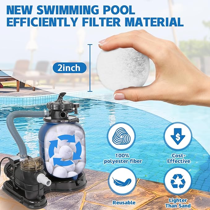 QwayHome 1.54 lbs Pool Filter Balls, Reusable Filter Fiber Balls for Above Ground Pool Sand Pump, Eco-Friendly, Efficient, Clean Water, Equals 55 lbs Filter Sand, White