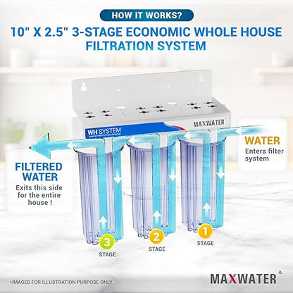 Max Water 3 Stage (Good for City & Cottage Water) 10 inch Standard Water Filtration System for Whole House - Pleated Sediment + Sediment + GAC - ¾ Inlet/Outlet - Model : WH-SC7