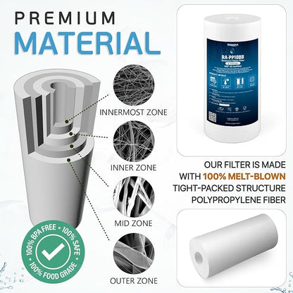 Ronaqua 10" x 4.5" Big Sediment Replacement Water Filter Cartridge, 5 Micron, NSF Certified, for Whole House, Compatible with RFC-BBSA, W15-PR, WFHD13001B, GXWH35F, HF45-10BLBK10PR and AP817