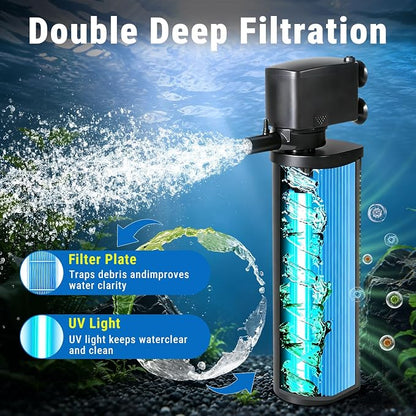 660GPH Aquarium Filter, UV Sterilizer for Aquarium for 100-400 Gallon, 24V DC Powerful Pump for Large Fish Koi Pond Cold Plunge Filter, Green Killing Machine with Algae Remover for Fish Tank