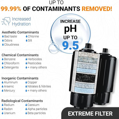 Bundle Deal | ETA Alkaline Water Filter Bottle | Removes up to 99.99% of Harmful contaminants, 9.5pH | Protects The Nutrient & Mineral Value from Filtration | Made in USA (Extreme - 2 Orange + White)
