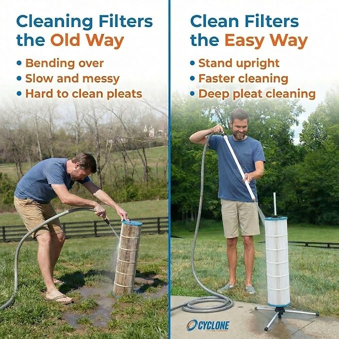 CYCLONE FILTER CLEANER – Patented Hose-Powered Spinning Pool Cartridge Filter Cleaning Tool with Stand & Spray Wand – Cleans 5X Faster – Fits 3”, 4”, 6” ID Filters