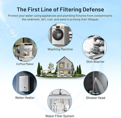 Whole House 50 Micron 10" x 2.5" Pleated Sediment Well Water Filter Cartridge Replacement for W50PE, SPC-25-1050, ECP50-10, R50, FM-50-975, WHKF-WHPL, WPC50-975 & Cold Plunge Water Chiller (Pack of 6)