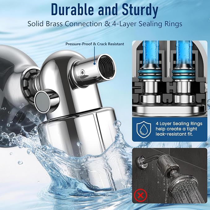 Veken Shower Filter to Reduce Chlorine, KDF Shower Head Filters with Activated Carbon and Calcium Sulfite for Filtered Shower Water, Filtro Para Ducha De Baño, One-Press Replacement, Chrome